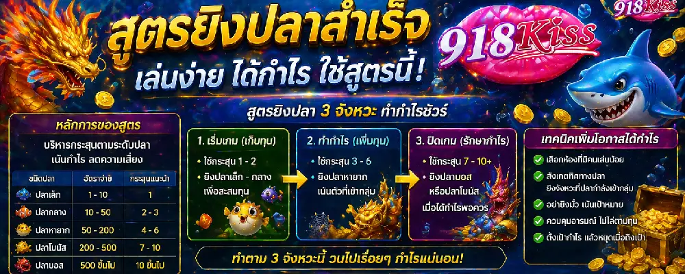 สูตรยิงปลา 918kiss